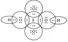 Lewis dot structure of sulphuric acid