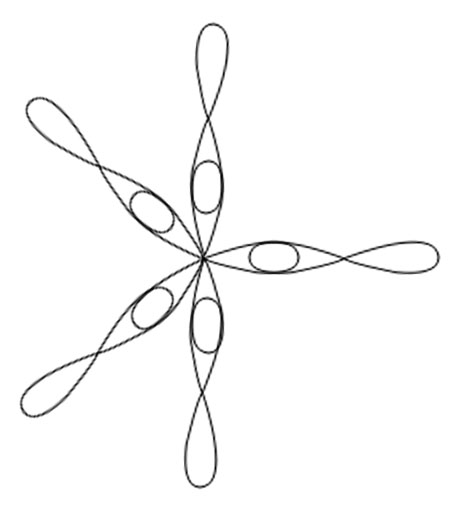Hybridisationn of PCl5