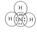 Lewis dot structure of Ammonia