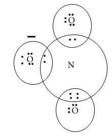 Lewis dot structure of Nitrate ion