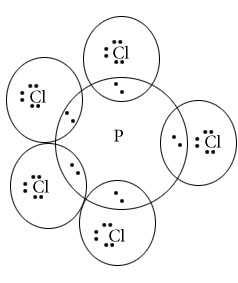 Lewis dot structure of phosphorus pentachloride
