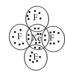 Lewis dot structure of XeF4